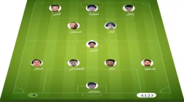 تشكيلة مباراة ديالى والشرطة | الدوري العراقي · 15 مايو 2026